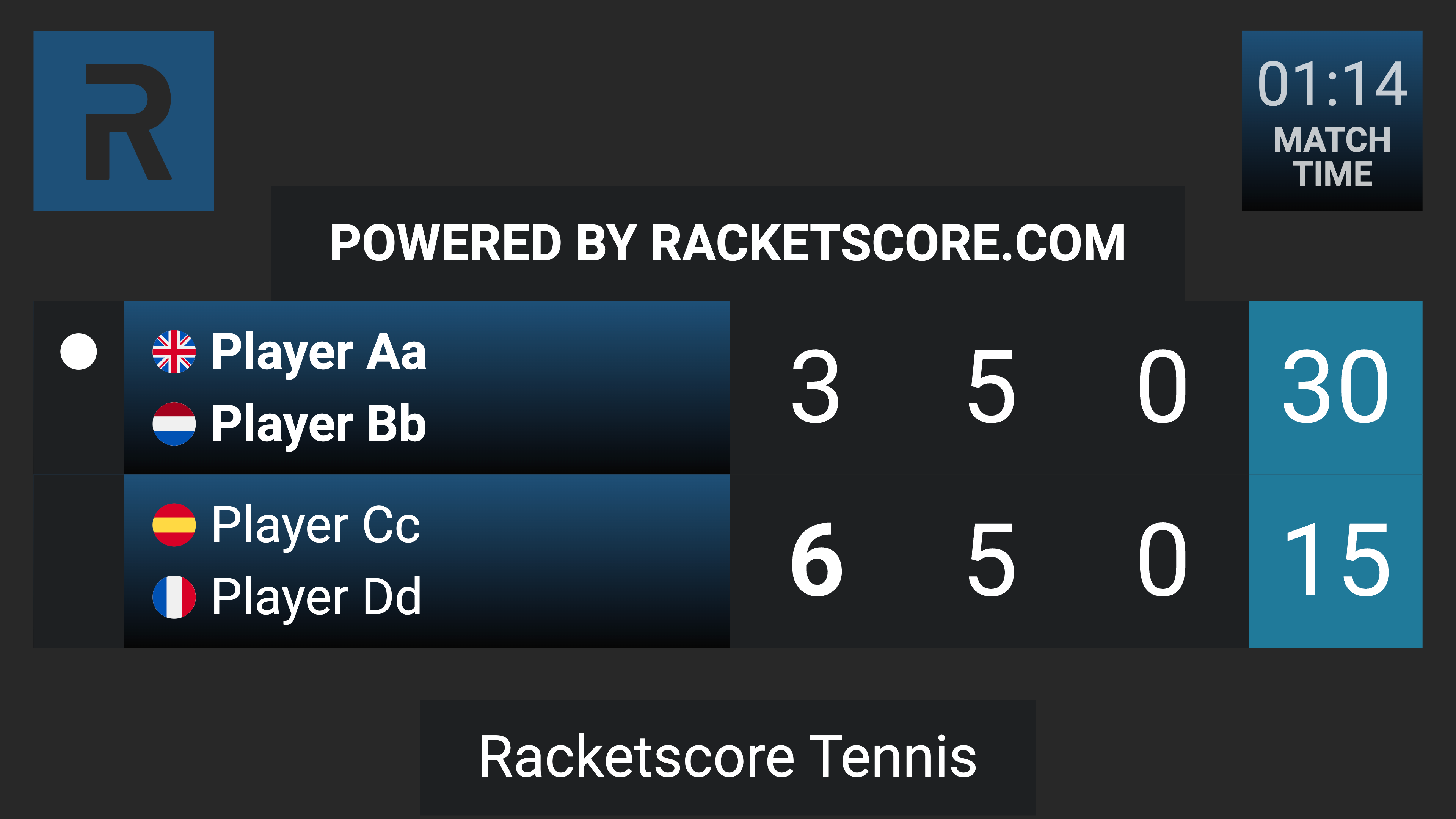 Racketscore scorebord voorbeeld